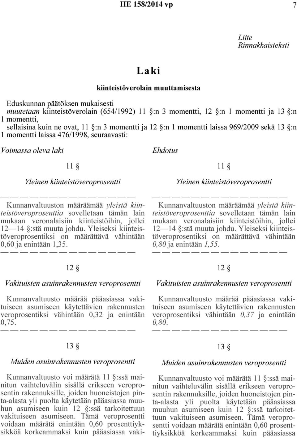 kiinteistöveroprosentti Kunnanvaltuuston määräämää yleistä kiinteistöveroprosenttia sovelletaan tämän lain mukaan veronalaisiin kiinteistöihin, jollei 12 14 :stä muuta johdu.