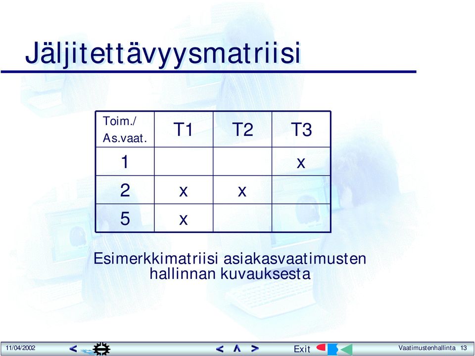 Esimerkkimatriisi