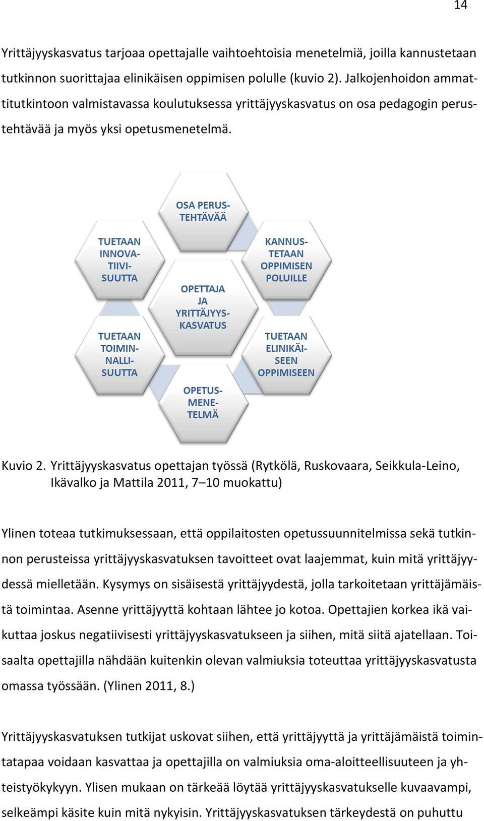 Yrittäjyyskasvatus opettajan työssä (Rytkölä, Ruskovaara, Seikkula-Leino, Ikävalko ja Mattila 2011, 7 10 muokattu) Ylinen toteaa tutkimuksessaan, että oppilaitosten opetussuunnitelmissa sekä