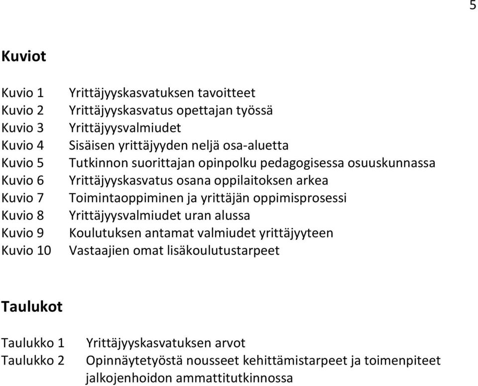 ja yrittäjän oppimisprosessi Kuvio 8 Yrittäjyysvalmiudet uran alussa Kuvio 9 Koulutuksen antamat valmiudet yrittäjyyteen Kuvio 10 Vastaajien omat