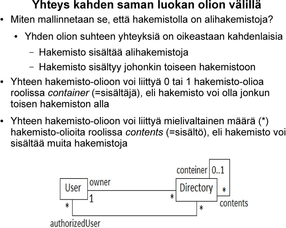 hakemistoon Yhteen hakemisto-olioon voi liittyä 0 tai 1 hakemisto-olioa roolissa container (=sisältäjä), eli hakemisto voi olla jonkun