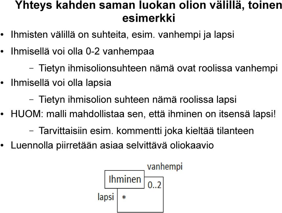 Ihmisellä voi olla lapsia Tietyn ihmisolion suhteen nämä roolissa lapsi HUOM: malli mahdollistaa sen, että