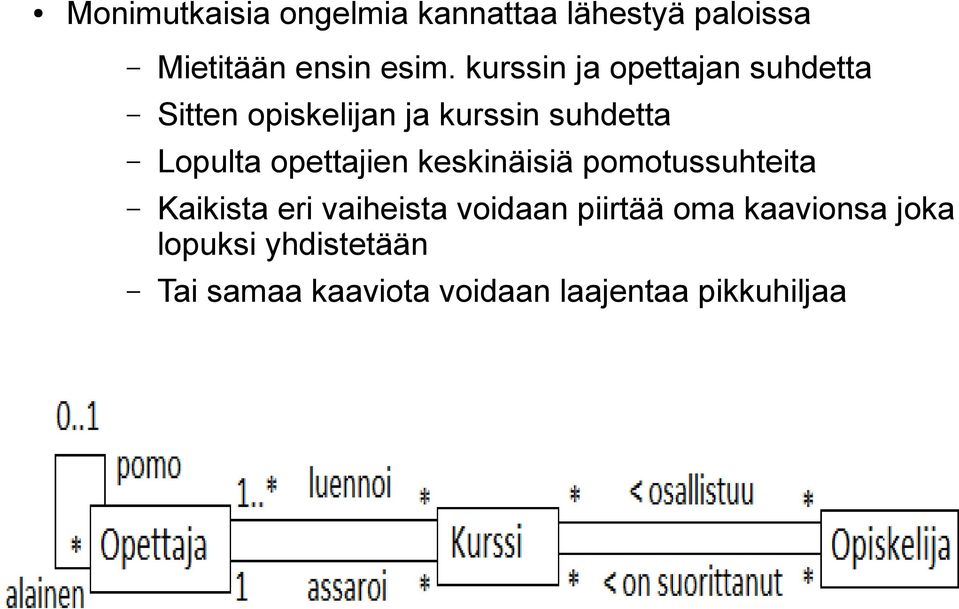 opettajien keskinäisiä pomotussuhteita Kaikista eri vaiheista voidaan piirtää