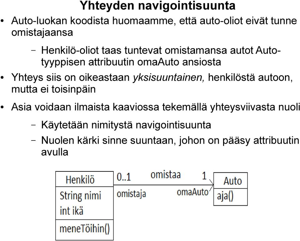 oikeastaan yksisuuntainen, henkilöstä autoon, mutta ei toisinpäin Asia voidaan ilmaista kaaviossa tekemällä