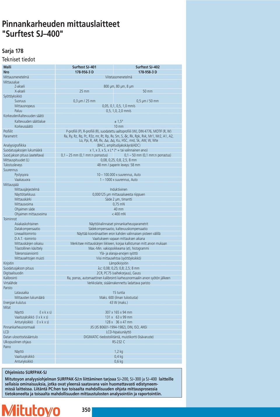 Korkeussäätö 10 mm Profiilit P-profiili (P), R-profiili (R), suodatettu aaltoprofiili (W), DIN 4776, MOTIF (R, W) Parametrit Ra, Ry, Rz, Rq, Pc, R3z, mr, Rt, Rp, Rv, Sm, S, dc, Rk, Rpk, Rvk, Mr1,