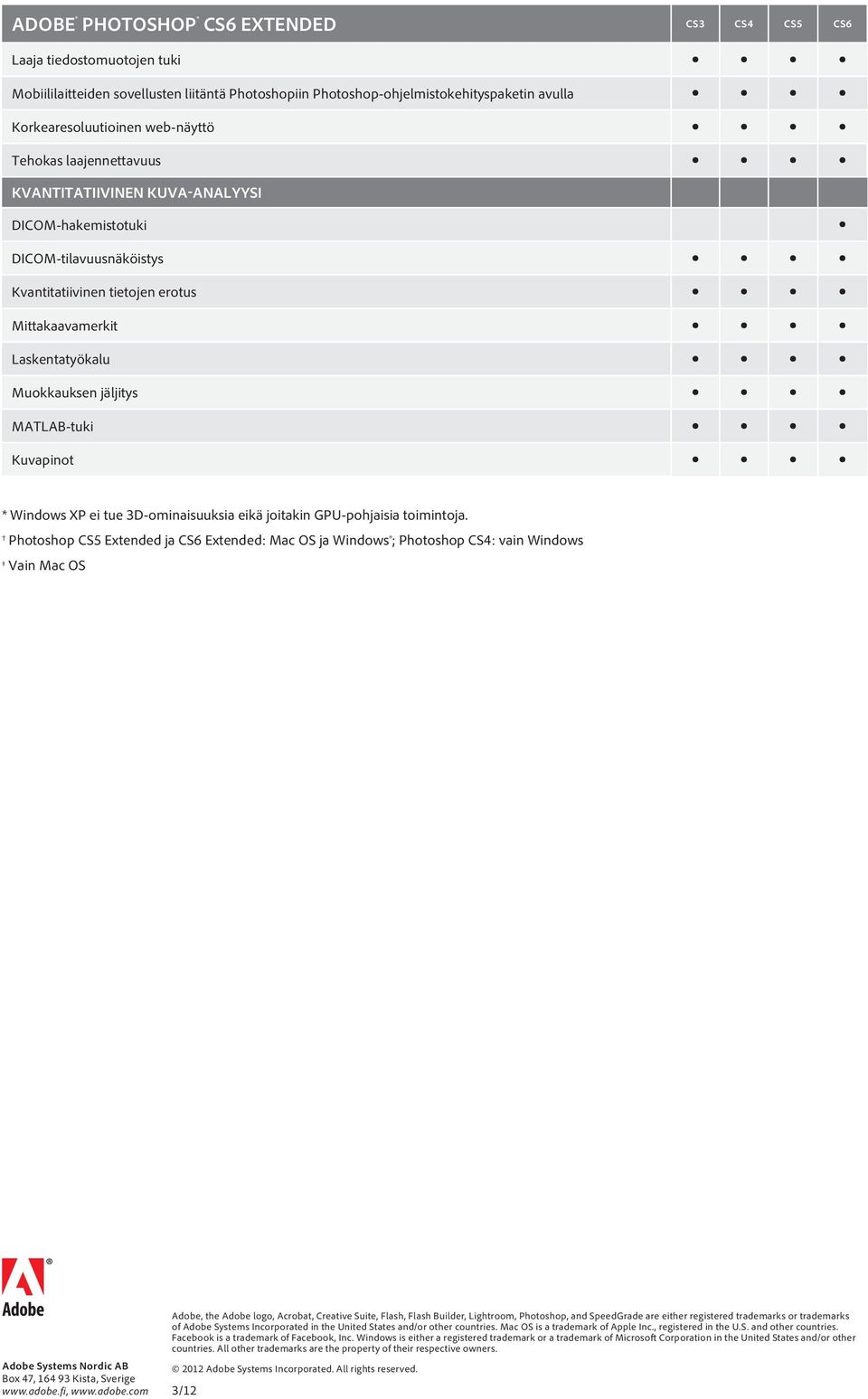 Kuvapinot Photoshop CS5 Extended ja CS6 Extended: Mac OS ja Windows ; Photoshop CS4: vain Windows Vain Mac OS Adobe Systems Nordic AB Box 47, 164 93 Kista, Sverige www.adobe.