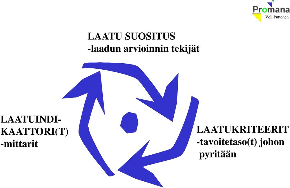 KAATTORI(T) -mittarit