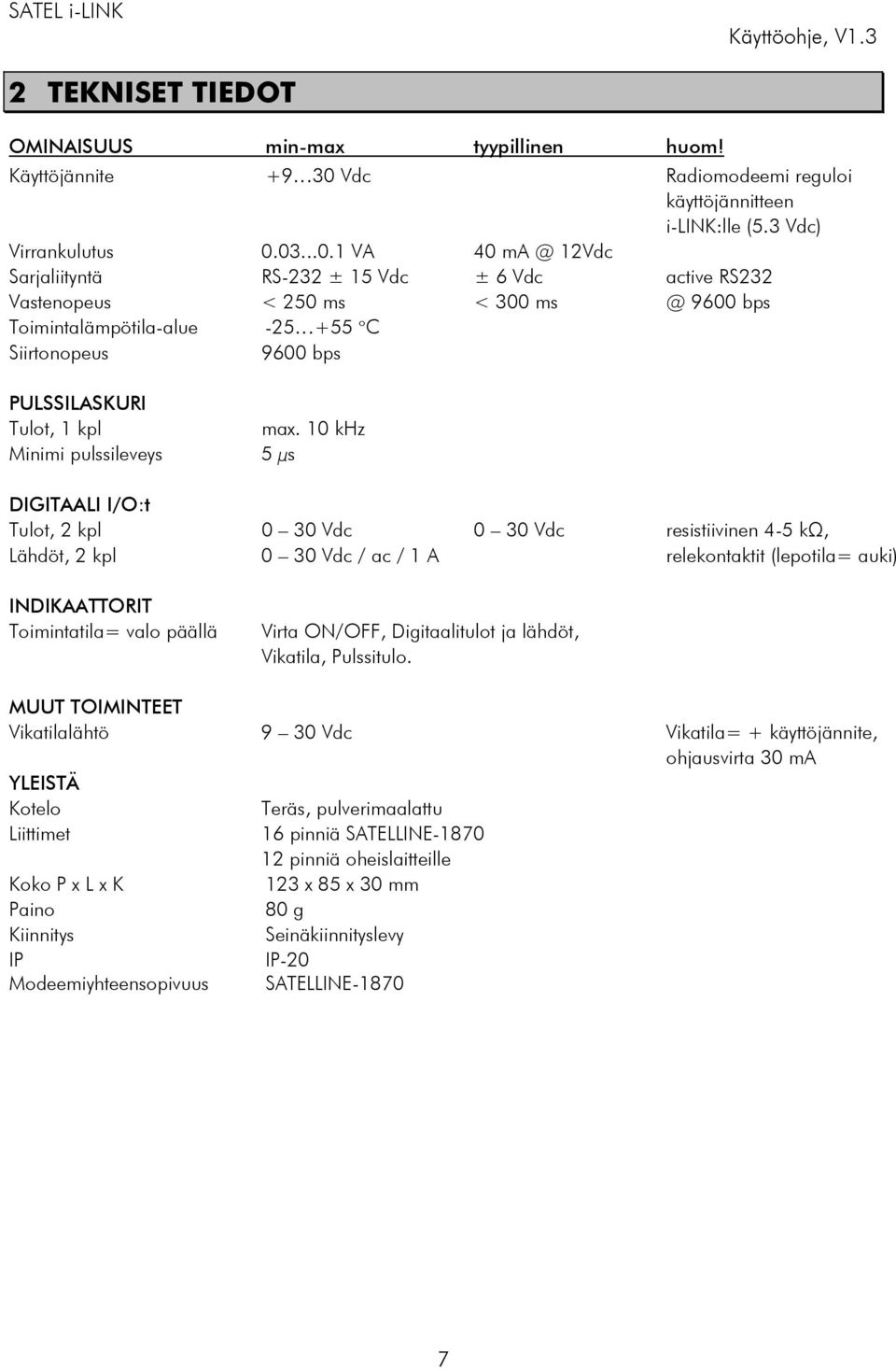 03...0.1 VA 40 ma @ 12Vdc Sarjaliityntä RS-232 ± 15 Vdc ± 6 Vdc active RS232 Vastenopeus < 250 ms < 300 ms @ 9600 bps Toimintalämpötila-alue -25 +55 o C Siirtonopeus 9600 bps PULSSILASKURI Tulot, 1