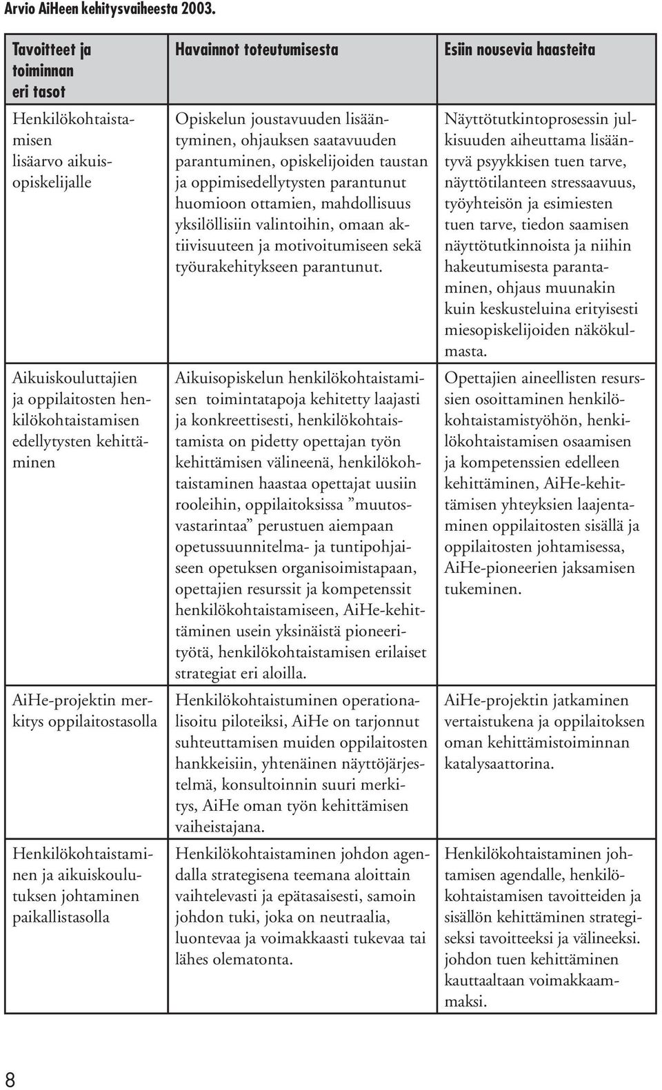 oppilaitostasolla Henkilökohtaistaminen ja aikuiskoulutuksen johtaminen paikallistasolla Havainnot toteutumisesta Opiskelun joustavuuden lisääntyminen, ohjauksen saatavuuden parantuminen,