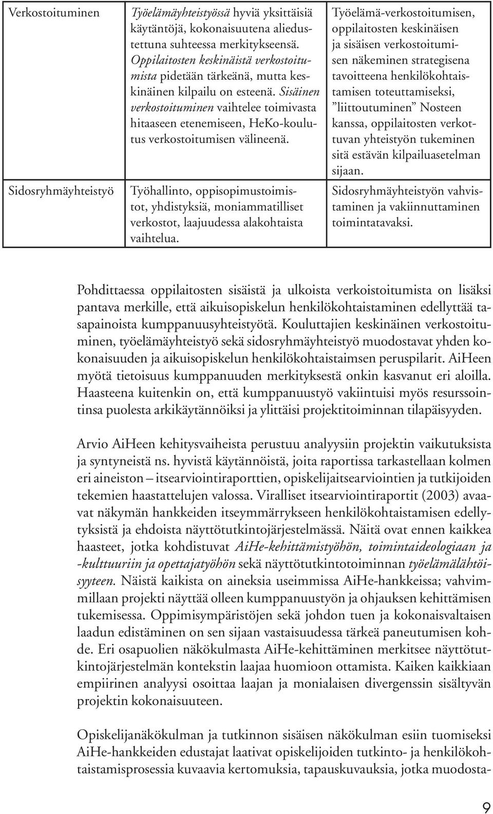 Sisäinen verkostoituminen vaihtelee toimivasta hitaaseen etenemiseen, HeKo-koulutus verkostoitumisen välineenä.