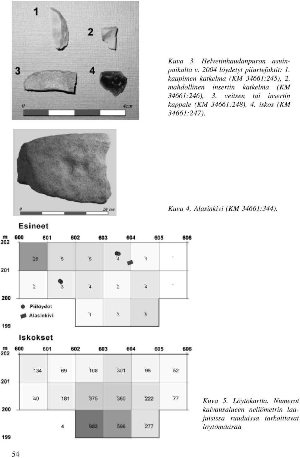 veitsen tai insertin kappale (KM 34661:248), 4. iskos (KM 34661:247). Kuva 4.