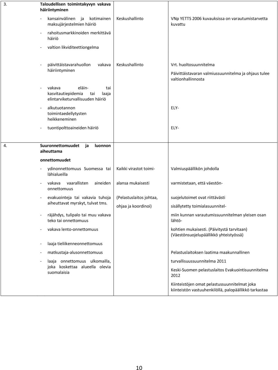 alkutuotannon toimintaedellytysten heikkeneminen Keskushallinto Vrt.