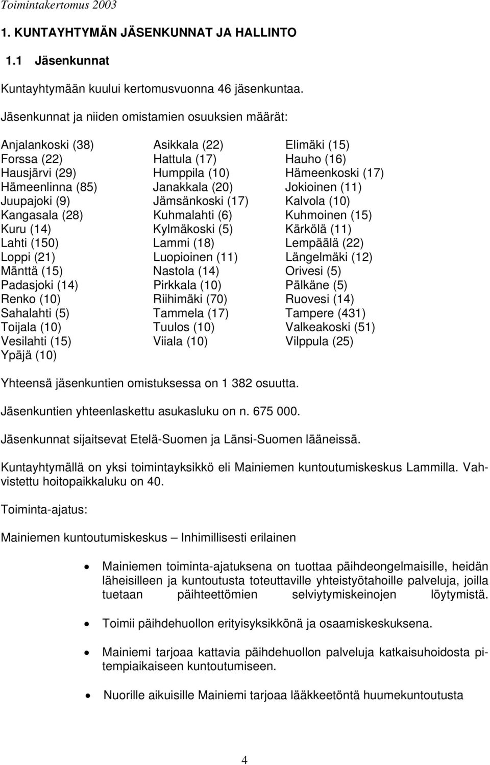Janakkala (20) Jokioinen (11) Juupajoki (9) Jämsänkoski (17) Kalvola (10) Kangasala (28) Kuhmalahti (6) Kuhmoinen (15) Kuru (14) Kylmäkoski (5) Kärkölä (11) Lahti (150) Lammi (18) Lempäälä (22) Loppi