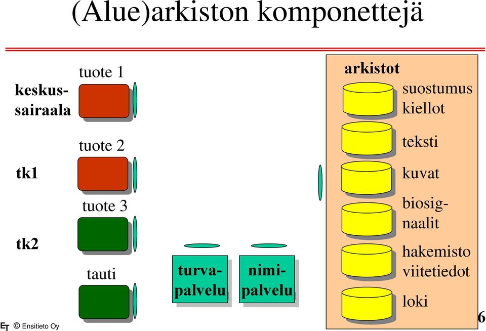 teksti tk1 kuvat tk2 tuote 3 tauti nimipalvelu
