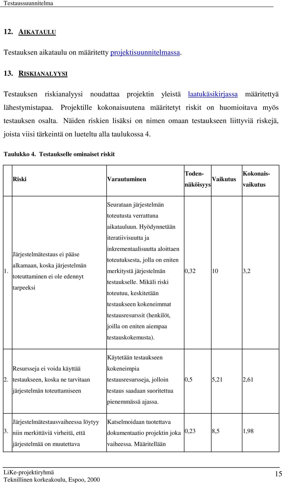 Näiden riskien lisäksi on nimen omaan testaukseen liittyviä riskejä, joista viisi tärkeintä on lueteltu alla taulukossa 4. Taulukko 4.