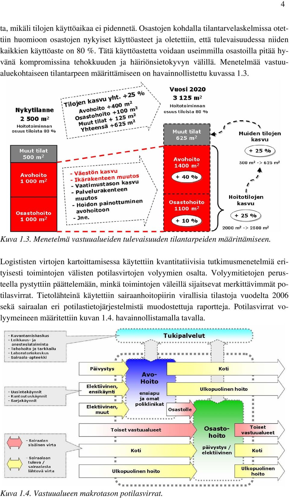 Tätä käyttöastetta voidaan useimmilla osastoilla pitää hyvänä kompromissina tehokkuuden ja häiriönsietokyvyn välillä.