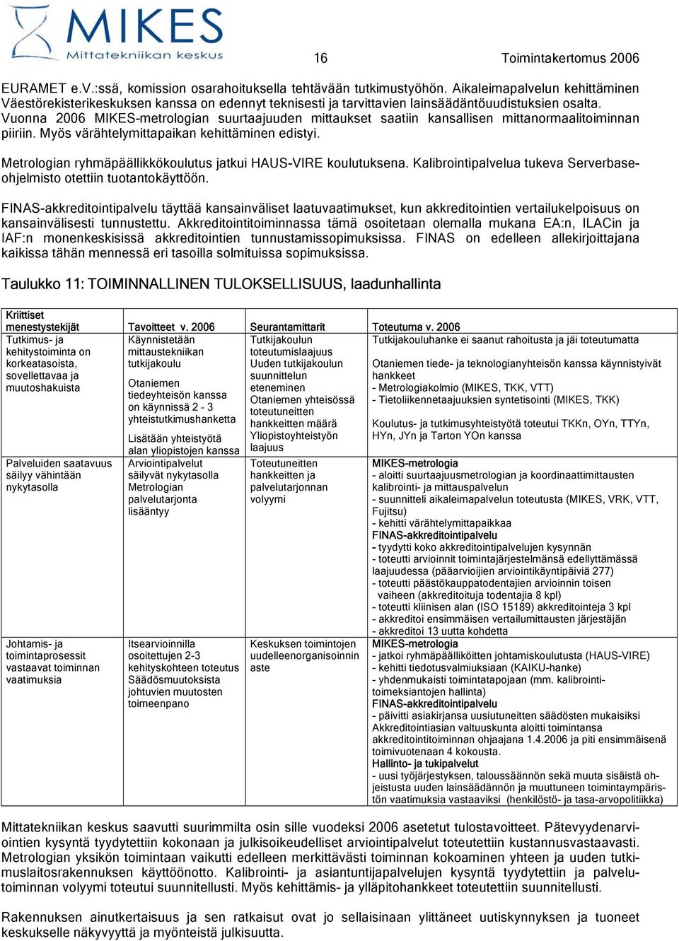 Vuonna 2006 MIKES-metrologian suurtaajuuden mittaukset saatiin kansallisen mittanormaalitoiminnan piiriin. Myös värähtelymittapaikan kehittäminen edistyi.