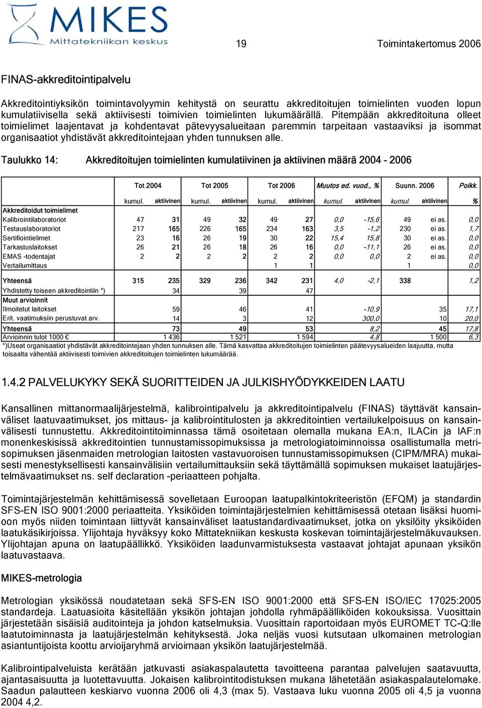 Pitempään akkreditoituna olleet toimielimet laajentavat ja kohdentavat pätevyysalueitaan paremmin tarpeitaan vastaaviksi ja isommat organisaatiot yhdistävät akkreditointejaan yhden tunnuksen alle.