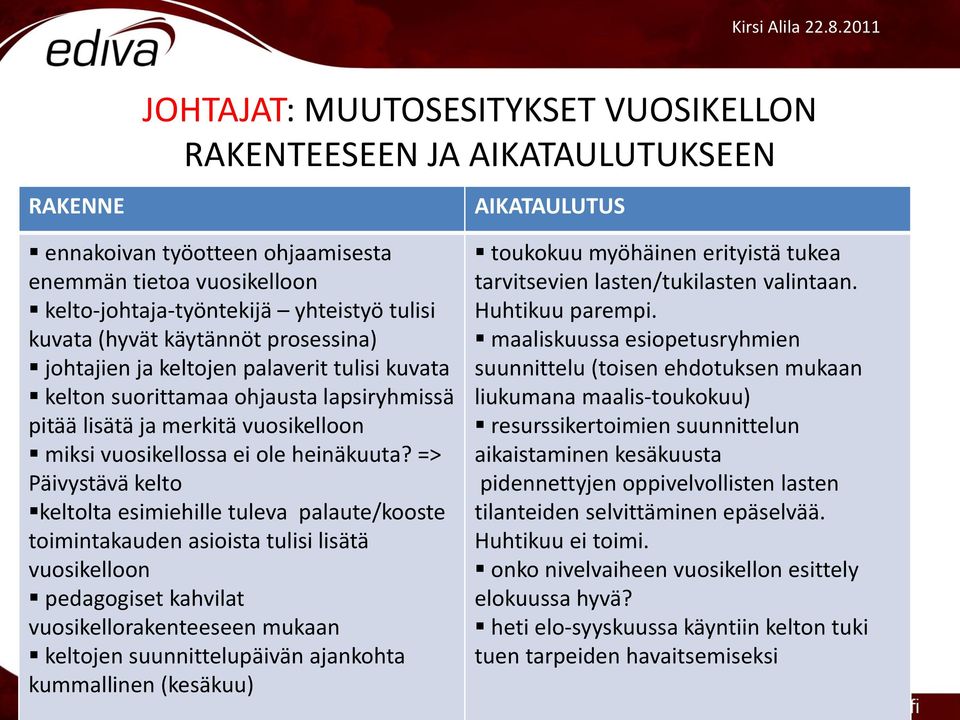 => Päivystävä kelto keltolta esimiehille tuleva palaute/kooste toimintakauden asioista tulisi lisätä vuosikelloon pedagogiset kahvilat vuosikellorakenteeseen mukaan keltojen suunnittelupäivän