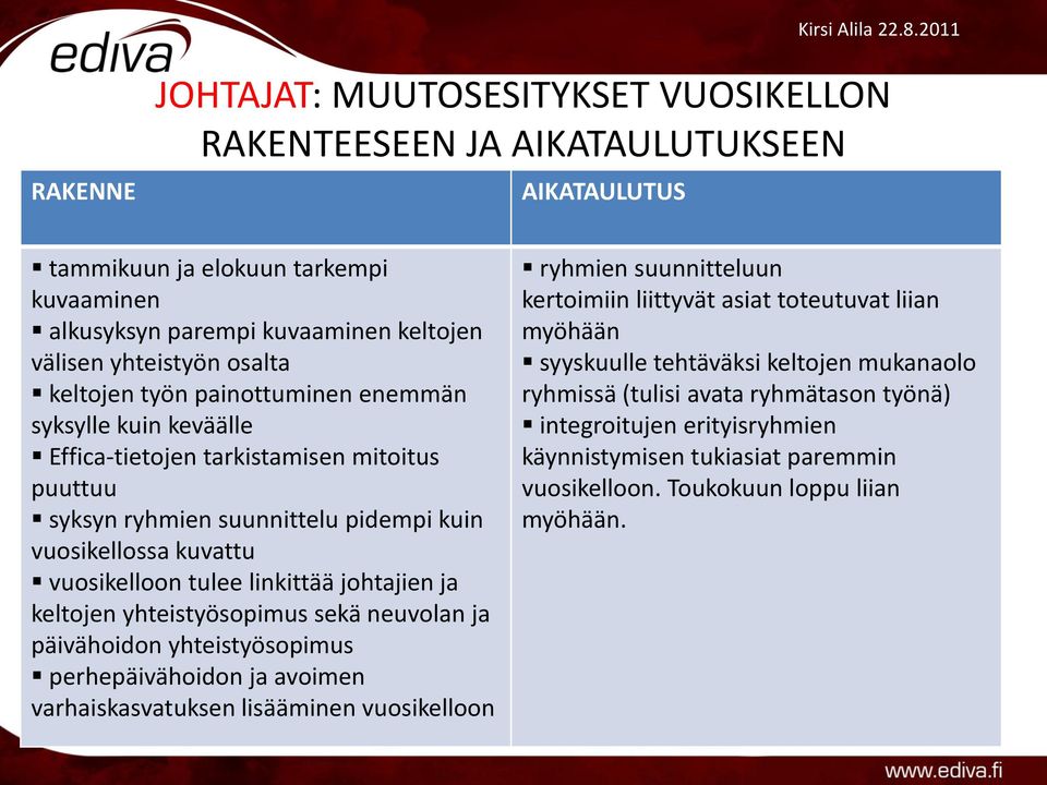 johtajien ja keltojen yhteistyösopimus sekä neuvolan ja päivähoidon yhteistyösopimus perhepäivähoidon ja avoimen varhaiskasvatuksen lisääminen vuosikelloon ryhmien suunnitteluun kertoimiin liittyvät