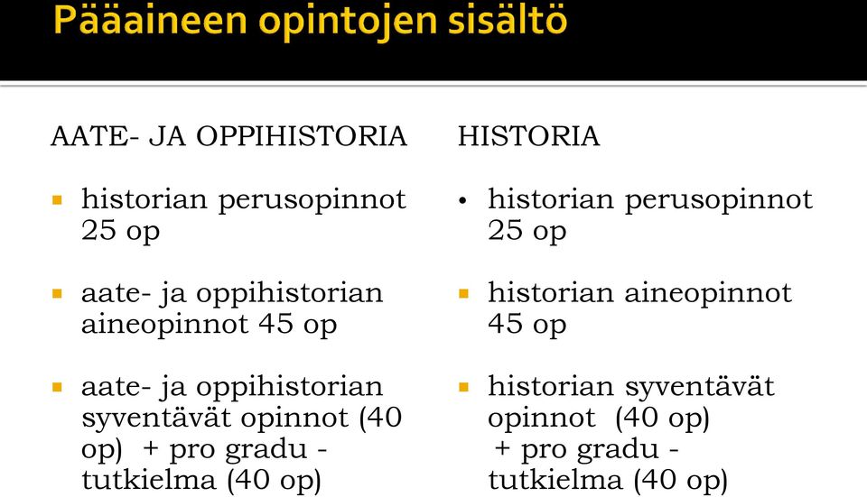 gradu - tutkielma (40 op) HISTORIA historian perusopinnot 25 op historian