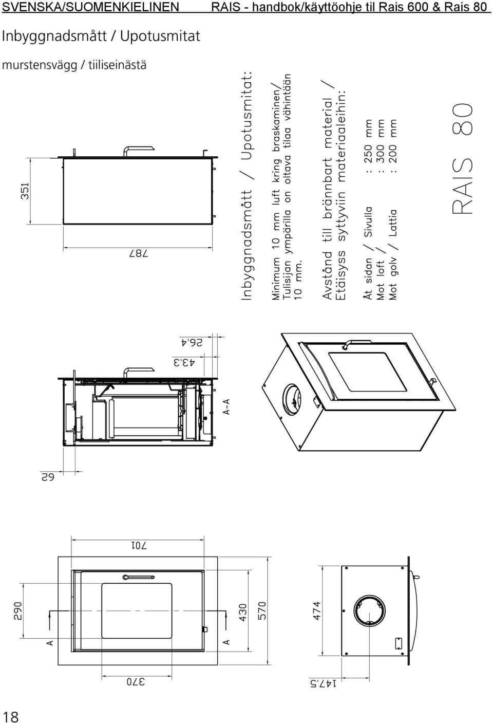 & Rais 80 Inbyggnadsmått /