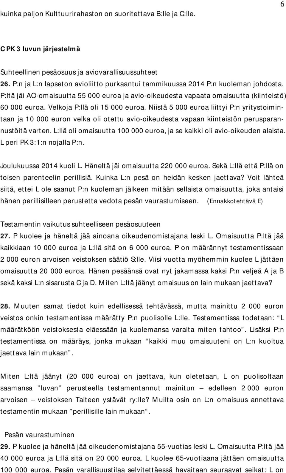 Velkoja P:llä oli 15 000 euroa. Niistä 5 000 euroa liittyi P:n yritystoimintaan ja 10 000 euron velka oli otettu avio-oikeudesta vapaan kiinteistön perusparannustöitä varten.