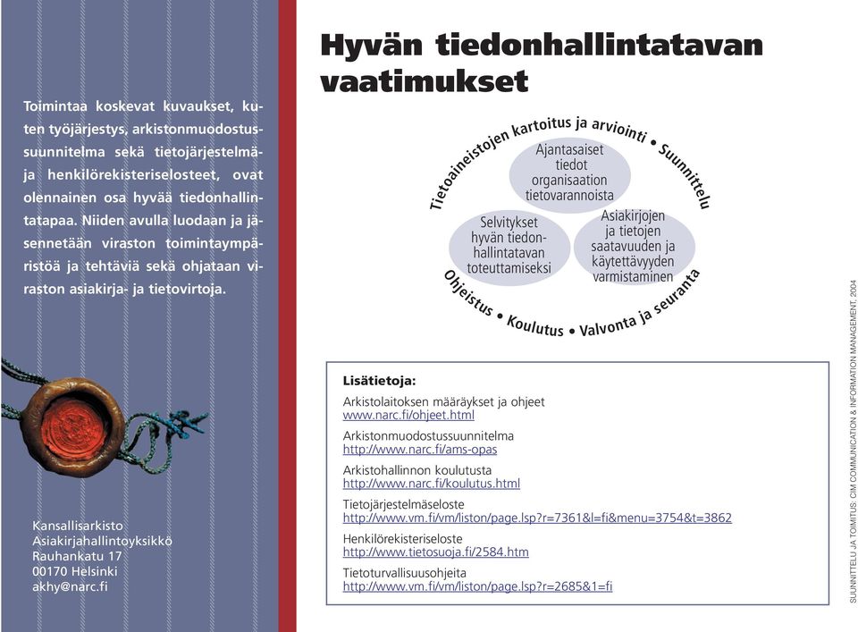 Kansallisarkisto Asiakirjahallintoyksikkö Rauhankatu 17 00170 Helsinki akhy@narc.