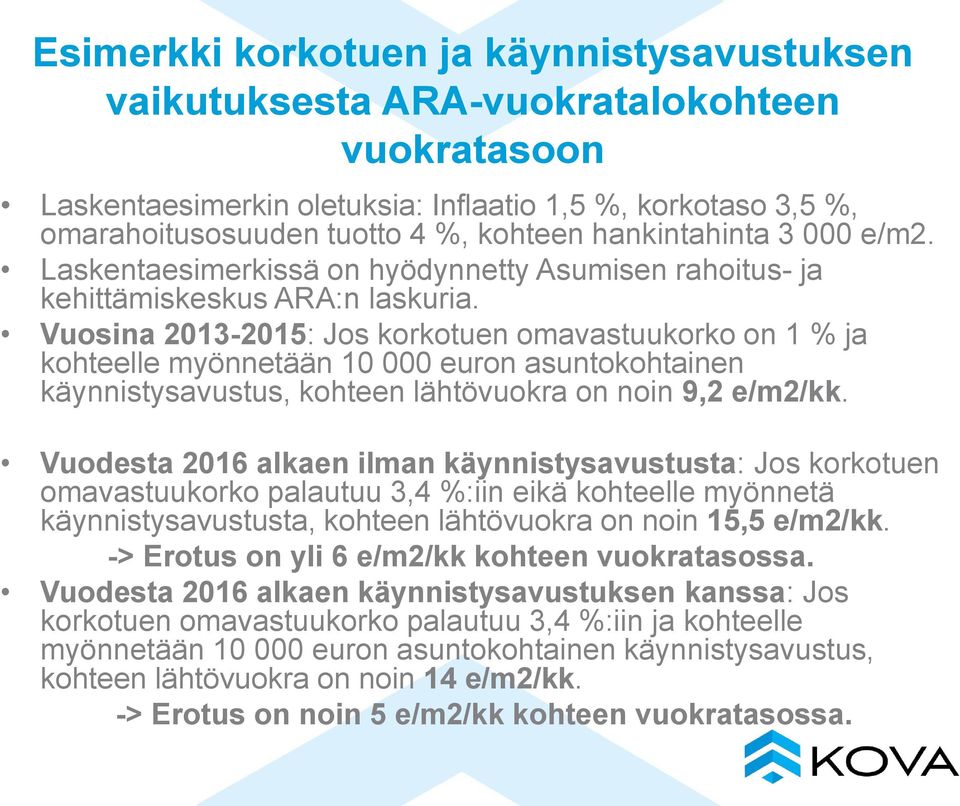 Vuosina 2013-2015: Jos korkotuen omavastuukorko on 1 % ja kohteelle myönnetään 10 000 euron asuntokohtainen käynnistysavustus, kohteen lähtövuokra on noin 9,2 e/m2/kk.