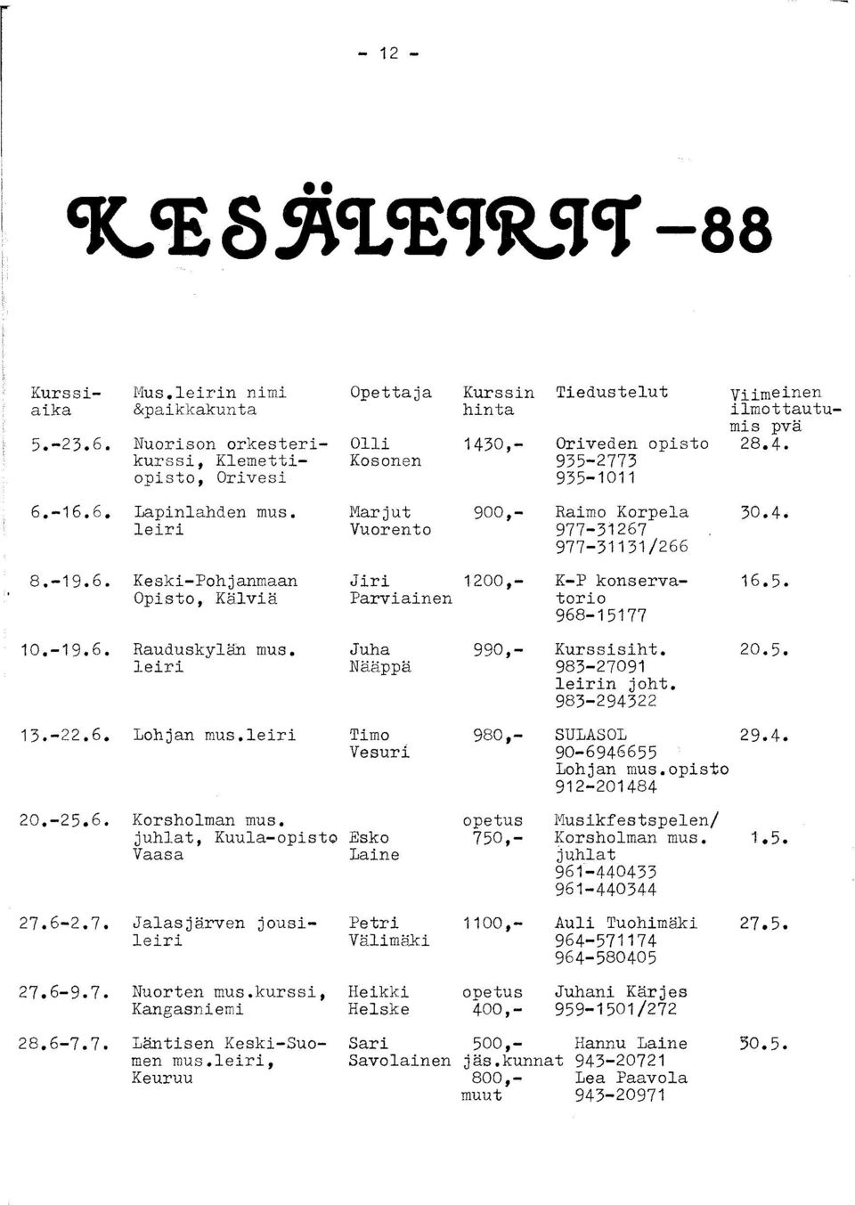 6-9.7. Nuorten mus.kurssi, Kangasniemi 28.6-7.7. Läntisen Keski-Suomen mus.