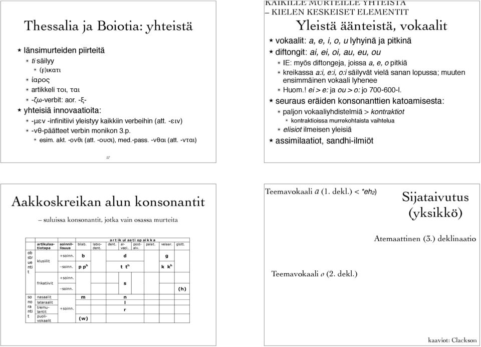 -νται) KAIKILLE MURTEILLE YHTEISTÄ KIELEN KESKEISET ELEMENTIT Yleistä äänteistä, vokaalit! vokaalit: a, e, i, o, u lyhyinä ja pitkinä!