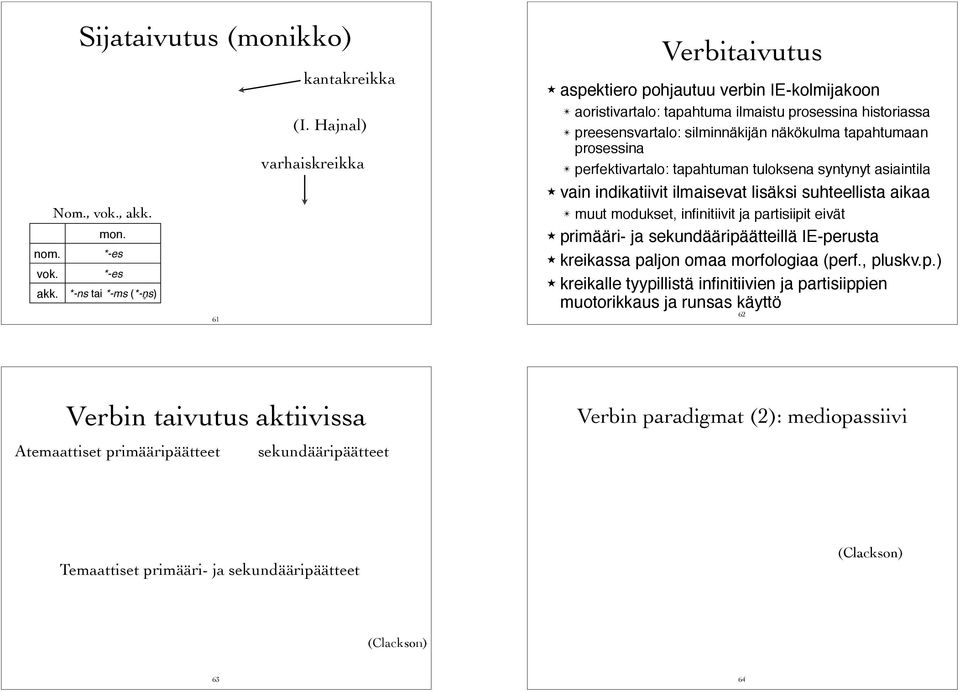 tuloksena syntynyt asiaintila Nom., vok., akk. mon. nom. *-es vok. *-es akk. *-ns tai *-ms (*-n s) 61!