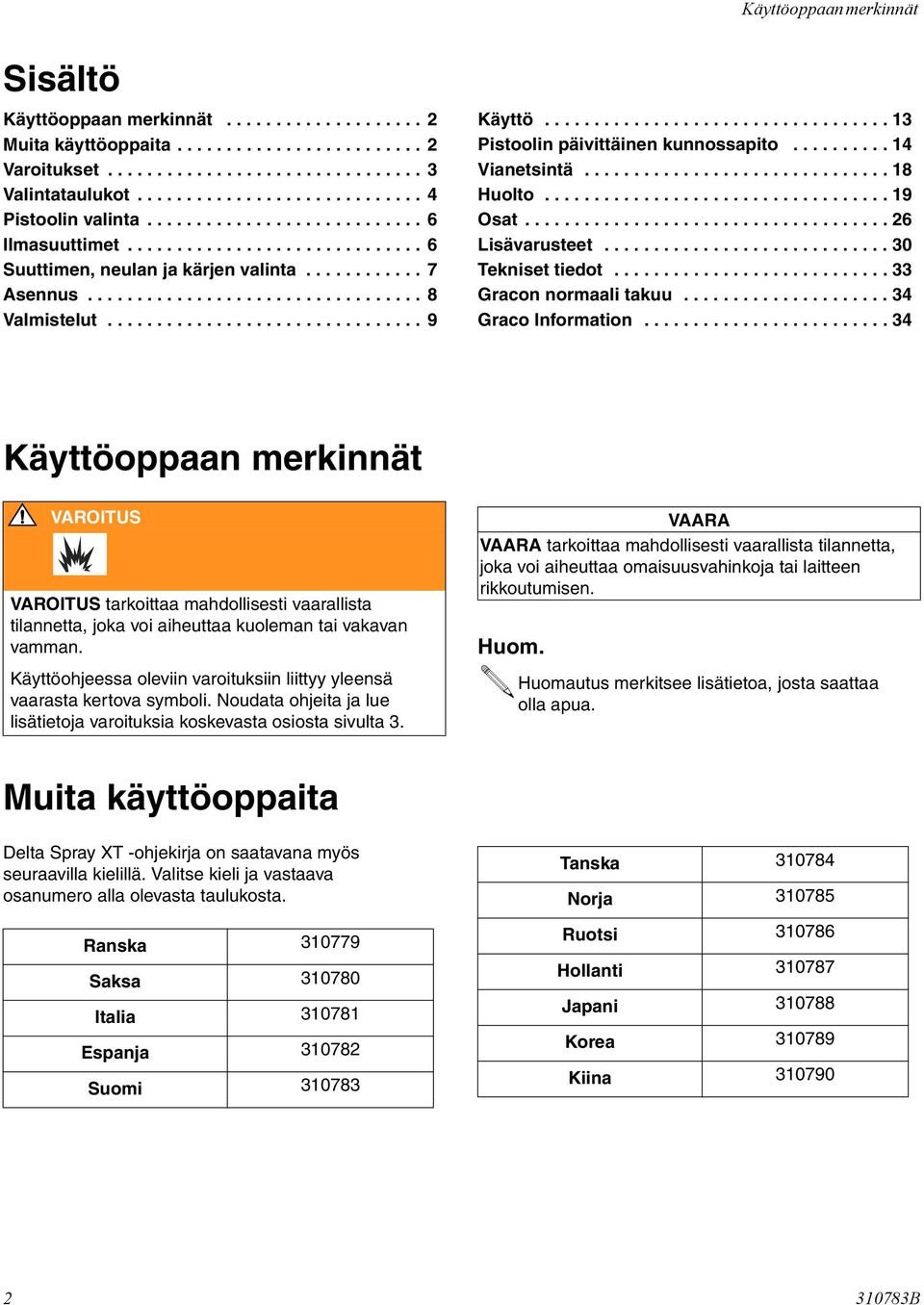 ............................... 9 Käyttö................................... 13 Pistoolin päivittäinen kunnossapito.......... 14 Vianetsintä............................... 18 Huolto................................... 19 Osat.