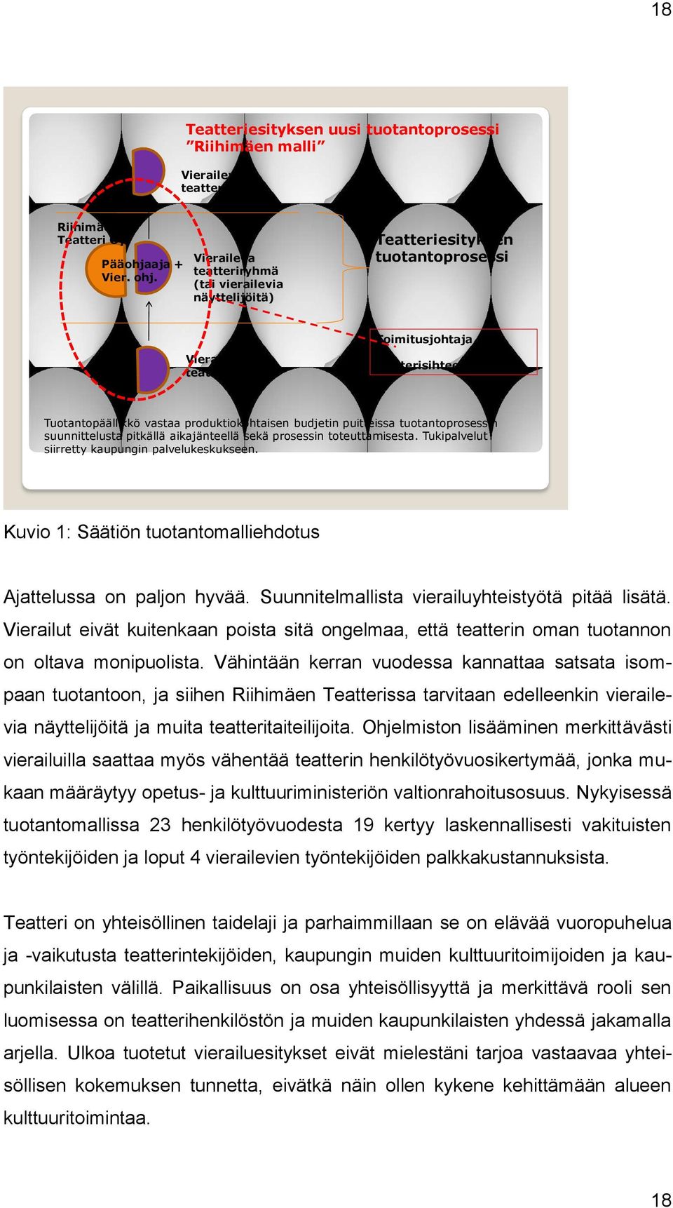 produktiokohtaisen budjetin puitteissa tuotantoprosessin suunnittelusta pitkällä aikajänteellä sekä prosessin toteuttamisesta. Tukipalvelut siirretty kaupungin palvelukeskukseen.