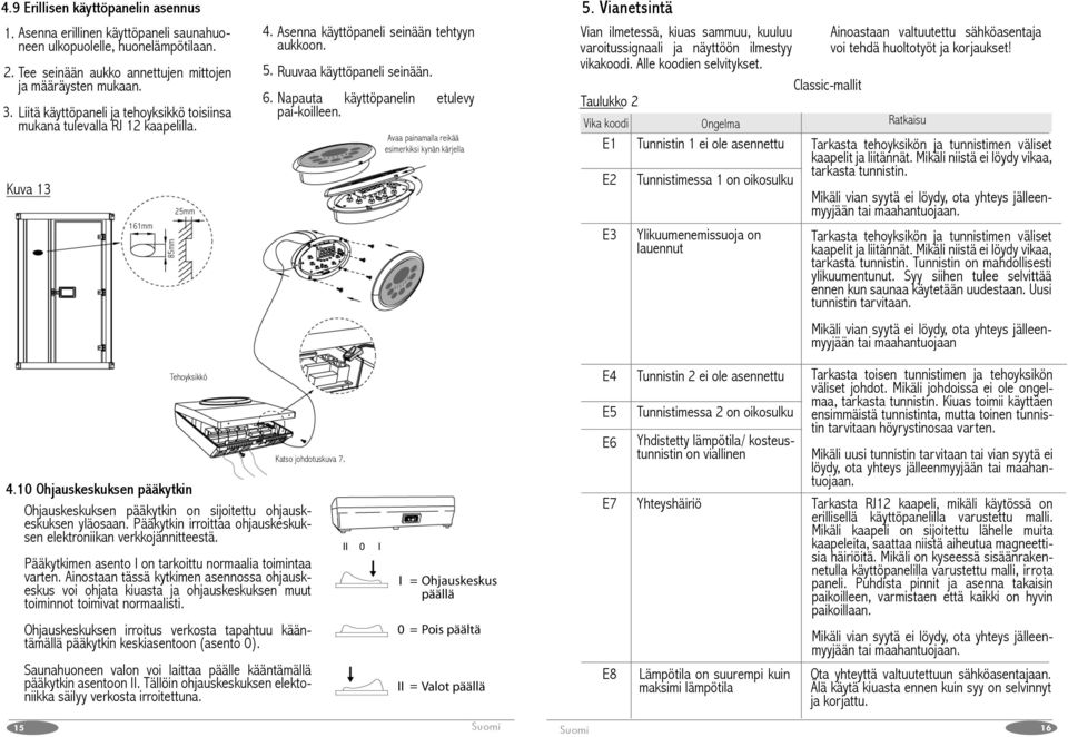 Napauta käyttöpanelin etulevy pai-koilleen. Avaa painamalla reikää esimerkiksi kynän kärjella 5. Vianetsintä Vian ilmetessä, kiuas sammuu, kuuluu varoitussignaali ja näyttöön ilmestyy vikakoodi.