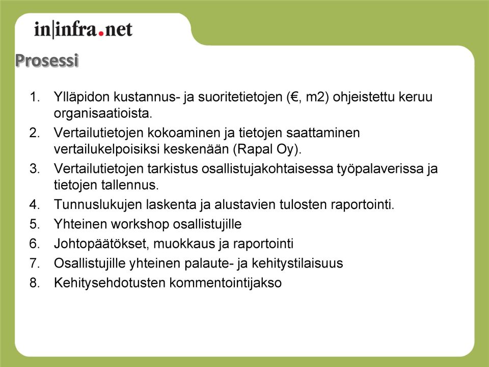 Vertailutietojen tarkistus osallistujakohtaisessa työpalaverissa ja tietojen tallennus. 4.