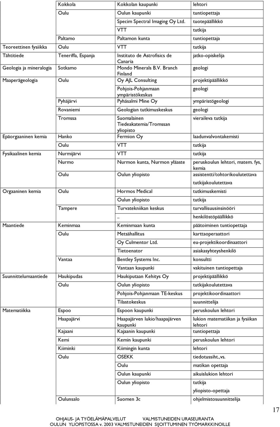 mineralogia Sotkamo Mondo Minerals B.V.