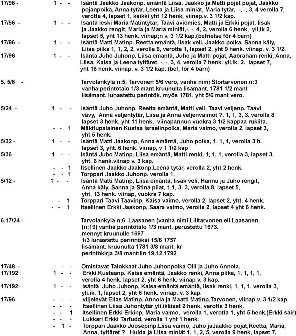 17/96-1 - - Isäntä leski Maria Matintytär, Taavi aviomies, Matti ja Erkki pojat, Iisak ja Jaakko rengit, Maria ja Maria miniät,-, -, 4, 2, verolla 6 henk, yli,ik 2, lapset 5, yht 13 henk. viinap;n v.