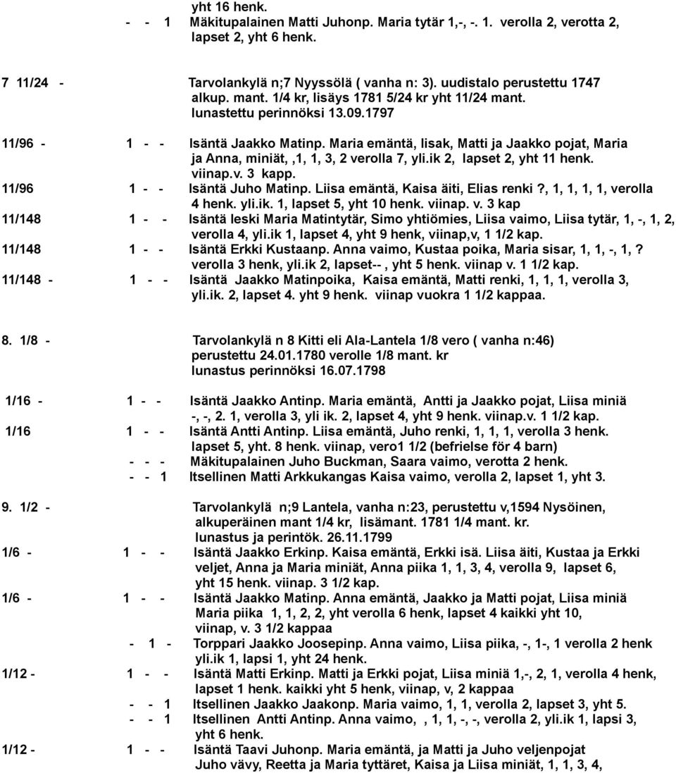 Maria emäntä, Iisak, Matti ja Jaakko pojat, Maria ja Anna, miniät,,1, 1, 3, 2 verolla 7, yli.ik 2, lapset 2, yht 11 henk. viinap.v. 3 kapp. 11/96 1 - - Isäntä Juho Matinp.