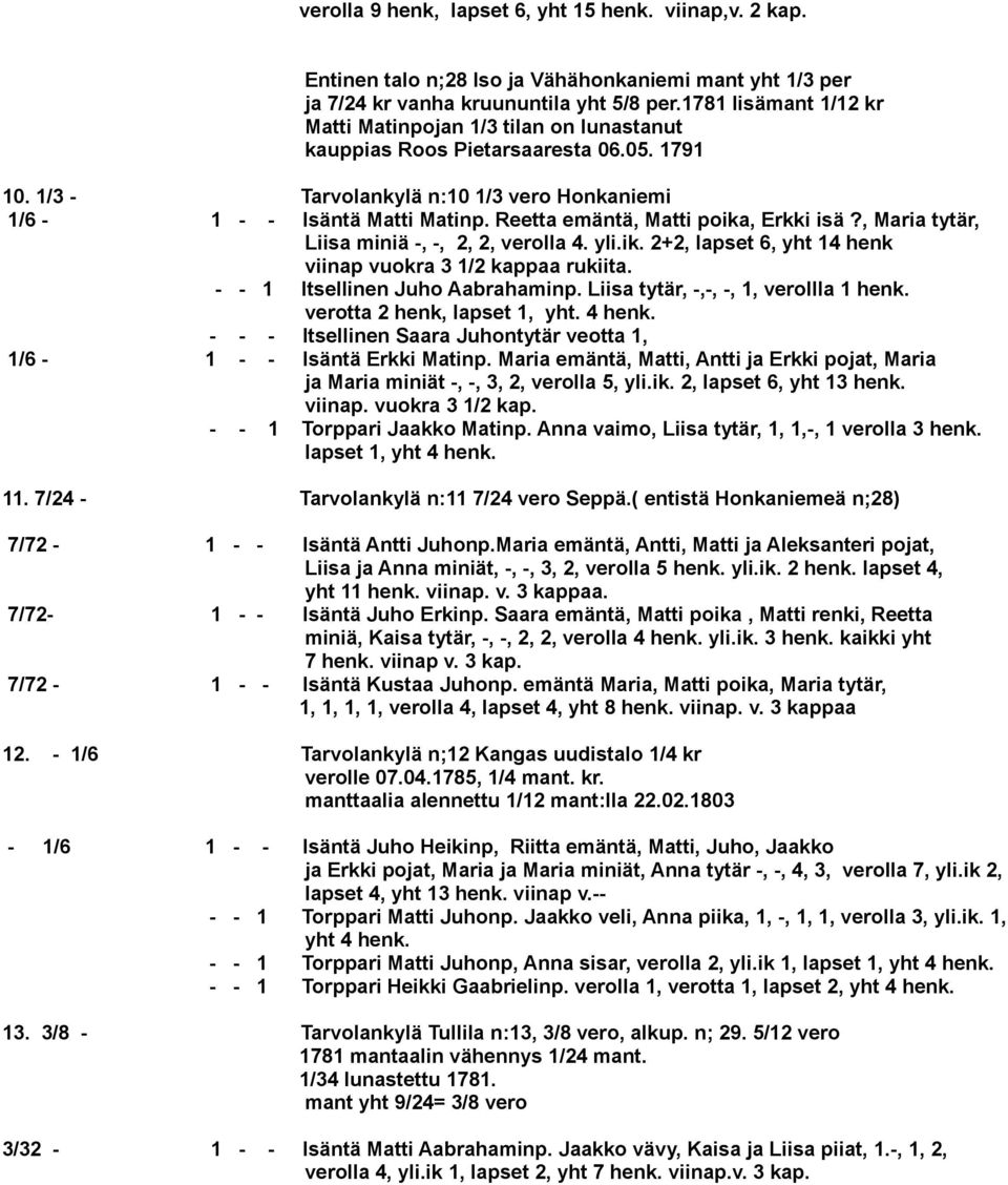 Reetta emäntä, Matti poika, Erkki isä?, Maria tytär, Liisa miniä -, -, 2, 2, verolla 4. yli.ik. 2+2, lapset 6, yht 14 henk viinap vuokra 3 1/2 kappaa rukiita. - - 1 Itsellinen Juho Aabrahaminp.