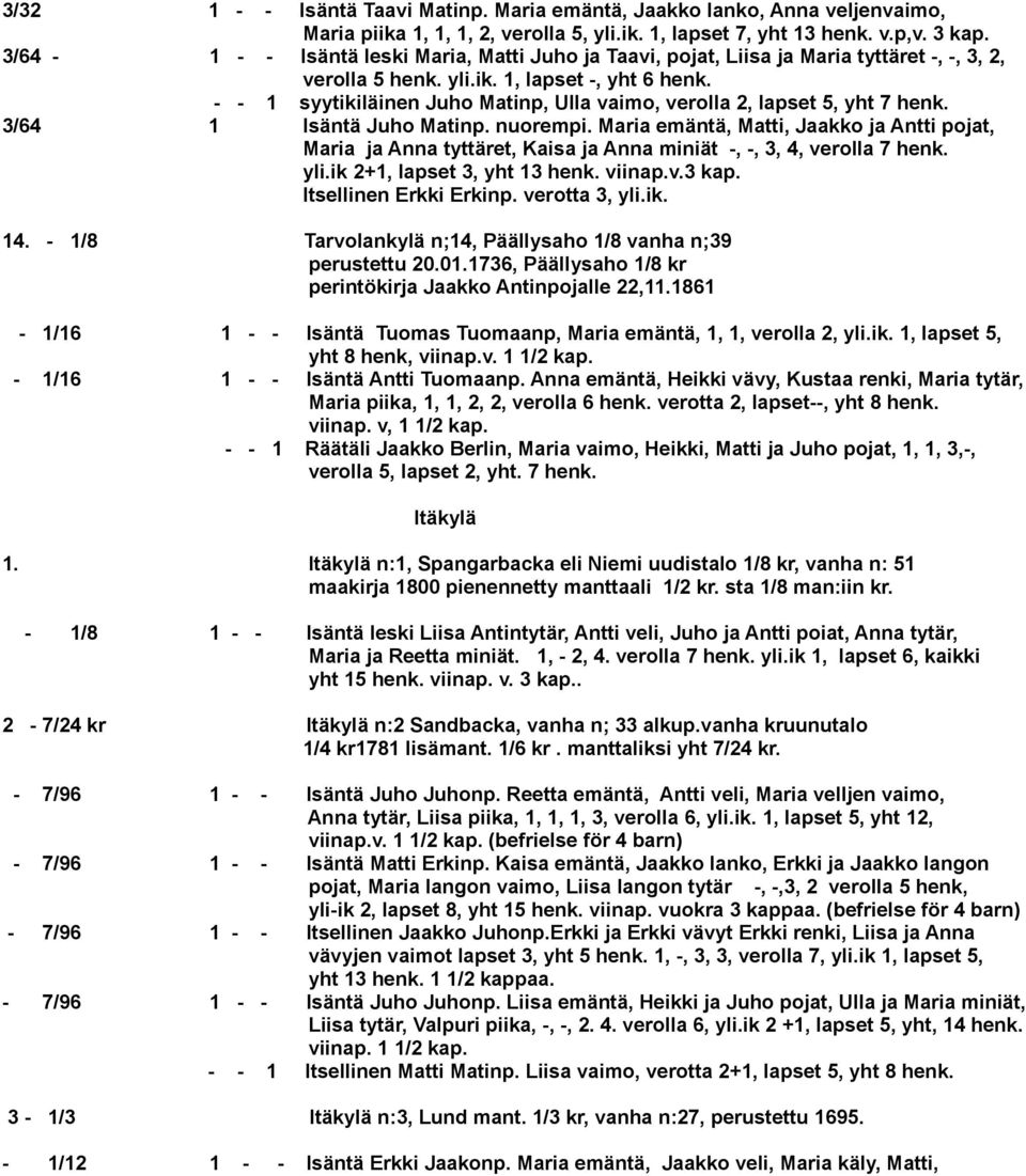 - - 1 syytikiläinen Juho Matinp, Ulla vaimo, verolla 2, lapset 5, yht 7 henk. 3/64 1 Isäntä Juho Matinp. nuorempi.