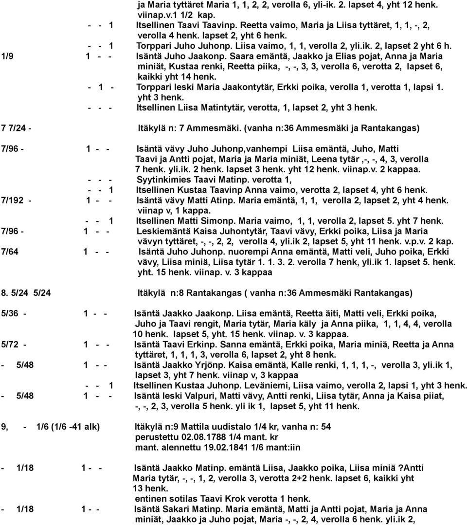 Saara emäntä, Jaakko ja Elias pojat, Anna ja Maria miniät, Kustaa renki, Reetta piika, -, -, 3, 3, verolla 6, verotta 2, lapset 6, kaikki yht 14 henk.