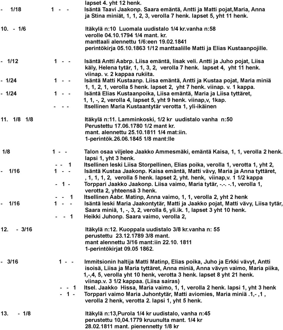 - 1/12 1 - - Isäntä Antti Aabrp. Liisa emäntä, Iisak veli. Antti ja Juho pojat, Liisa käly, Helena tytär, 1, 1, 3, 2, verolla 7 henk. lapset 4, yht 11 henk. viinap. v. 2 kappaa rukiita.