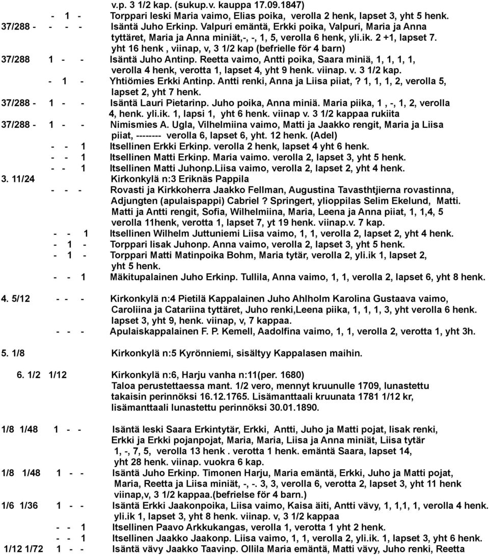 yht 16 henk, viinap, v, 3 1/2 kap (befrielle för 4 barn) 37/288 1 - - Isäntä Juho Antinp. Reetta vaimo, Antti poika, Saara miniä, 1, 1, 1, 1, verolla 4 henk, verotta 1, lapset 4, yht 9 henk. viinap. v. 3 1/2 kap. - 1 - Yhtiömies Erkki Antinp.