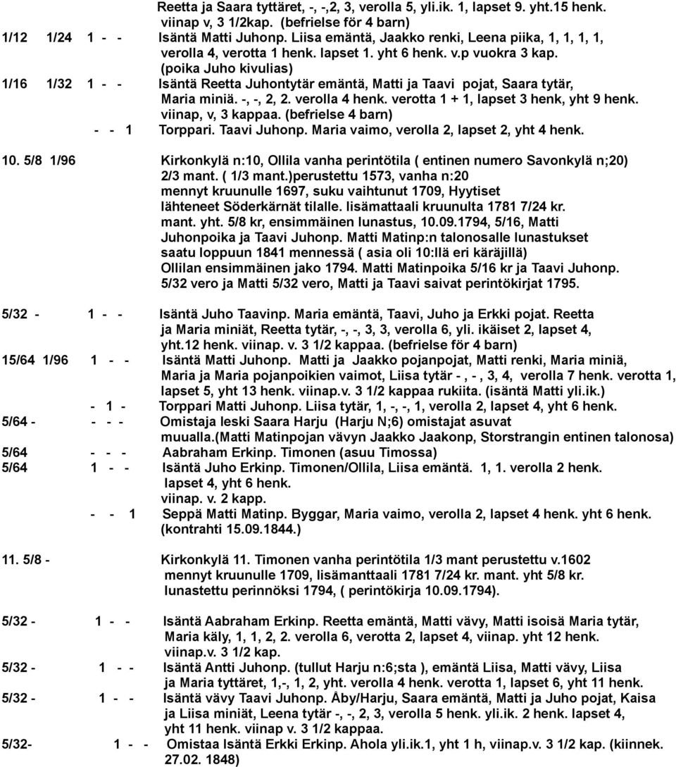 (poika Juho kivulias) 1/16 1/32 1 - - Isäntä Reetta Juhontytär emäntä, Matti ja Taavi pojat, Saara tytär, Maria miniä. -, -, 2, 2. verolla 4 henk. verotta 1 + 1, lapset 3 henk, yht 9 henk.