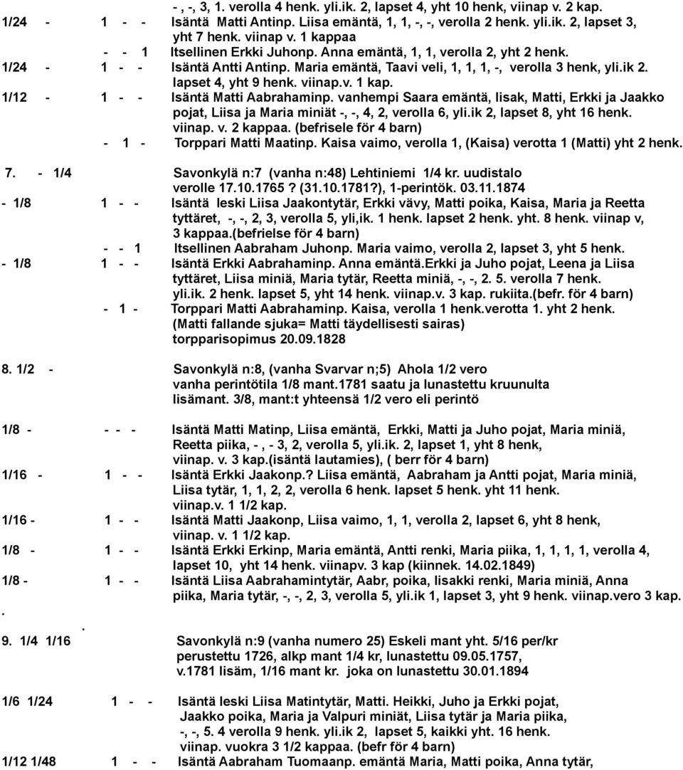 1/12-1 - - Isäntä Matti Aabrahaminp. vanhempi Saara emäntä, Iisak, Matti, Erkki ja Jaakko pojat, Liisa ja Maria miniät -, -, 4, 2, verolla 6, yli.ik 2, lapset 8, yht 16 henk. viinap. v. 2 kappaa.