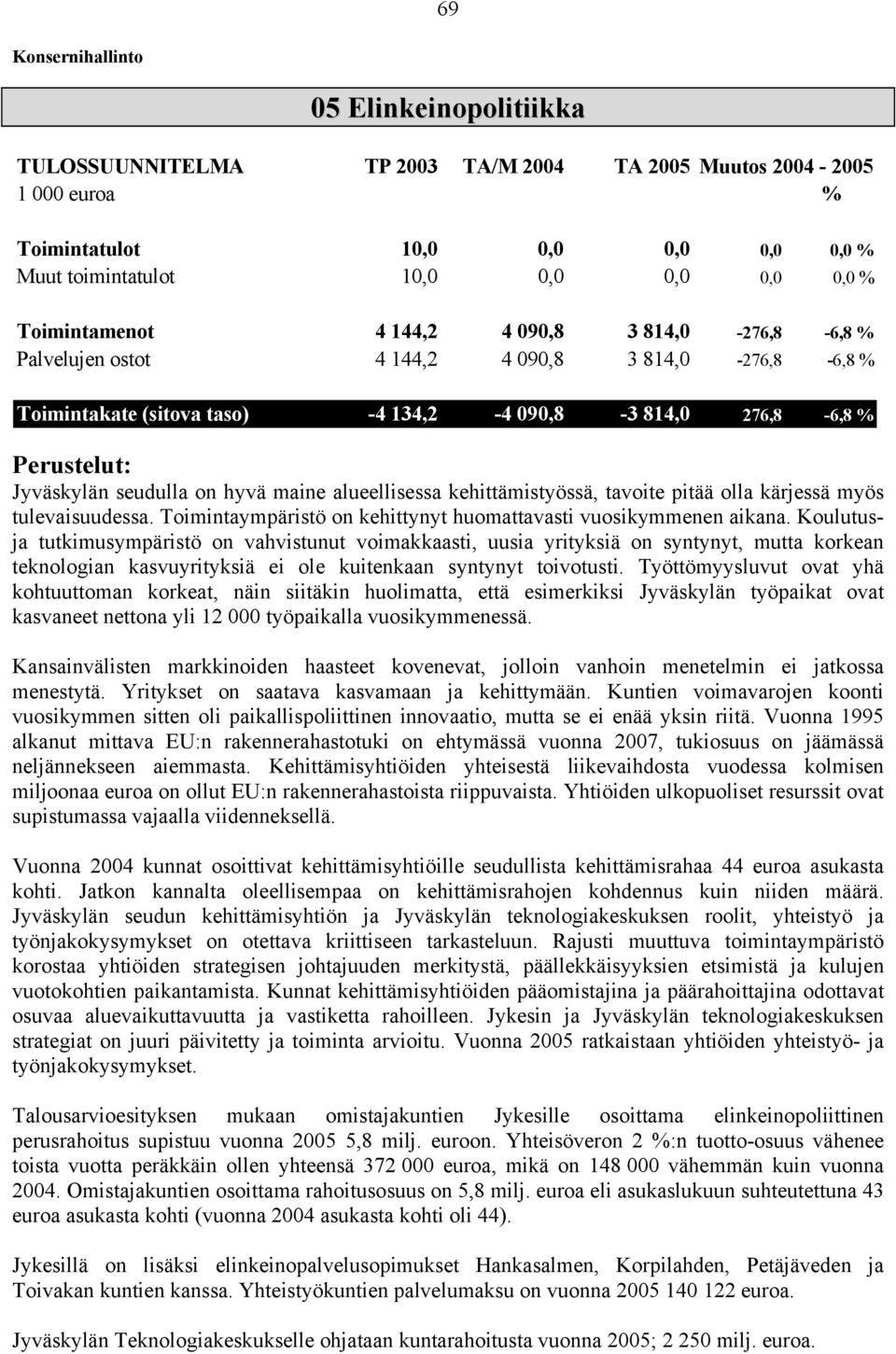 hyvä maine alueellisessa kehittämistyössä, tavoite pitää olla kärjessä myös tulevaisuudessa. Toimintaympäristö on kehittynyt huomattavasti vuosikymmenen aikana.