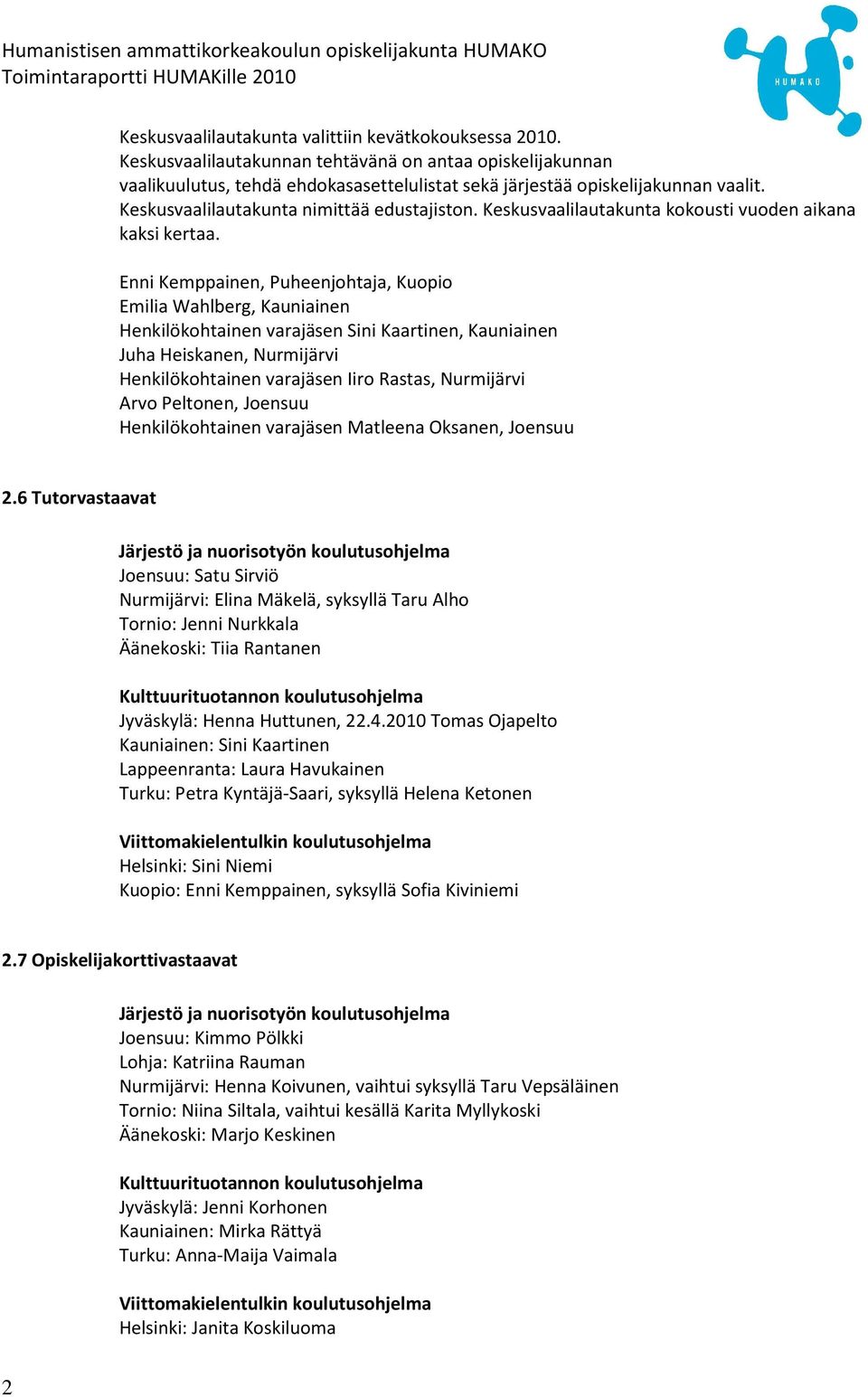 Enni Kemppainen, Puheenjohtaja, Kuopio Emilia Wahlberg, Kauniainen Henkilökohtainen varajäsen Sini Kaartinen, Kauniainen Juha Heiskanen, Nurmijärvi Henkilökohtainen varajäsen Iiro Rastas, Nurmijärvi