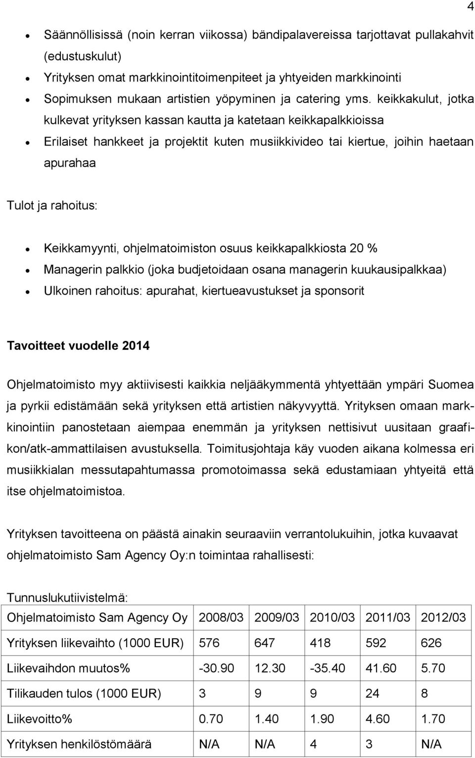 keikkakulut, jotka kulkevat yrityksen kassan kautta ja katetaan keikkapalkkioissa Erilaiset hankkeet ja projektit kuten musiikkivideo tai kiertue, joihin haetaan apurahaa Tulot ja rahoitus: