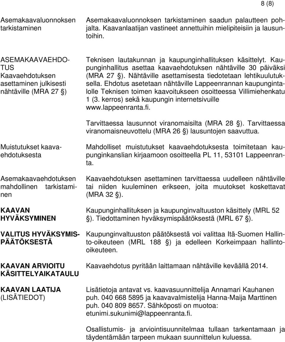 Kaupunginhallitus asettaa kaavaehdotuksen nähtäville 30 päiväksi (MRA 7 ). Nähtäville asettamisesta tiedotetaan lehtikuulutuksella.